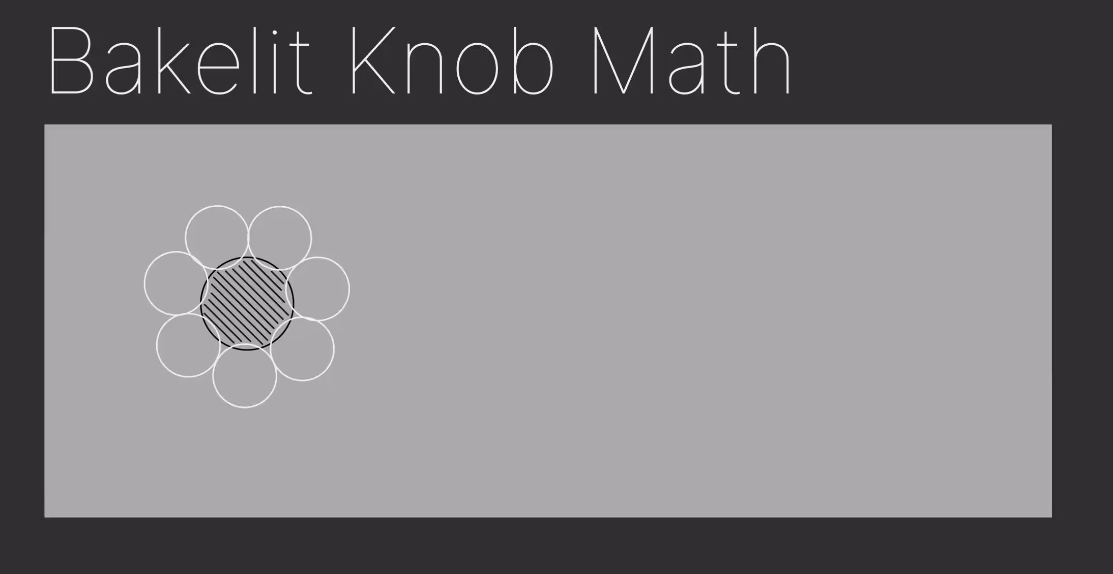 Baklit Knob Math