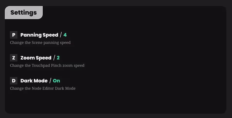 QA Nodes